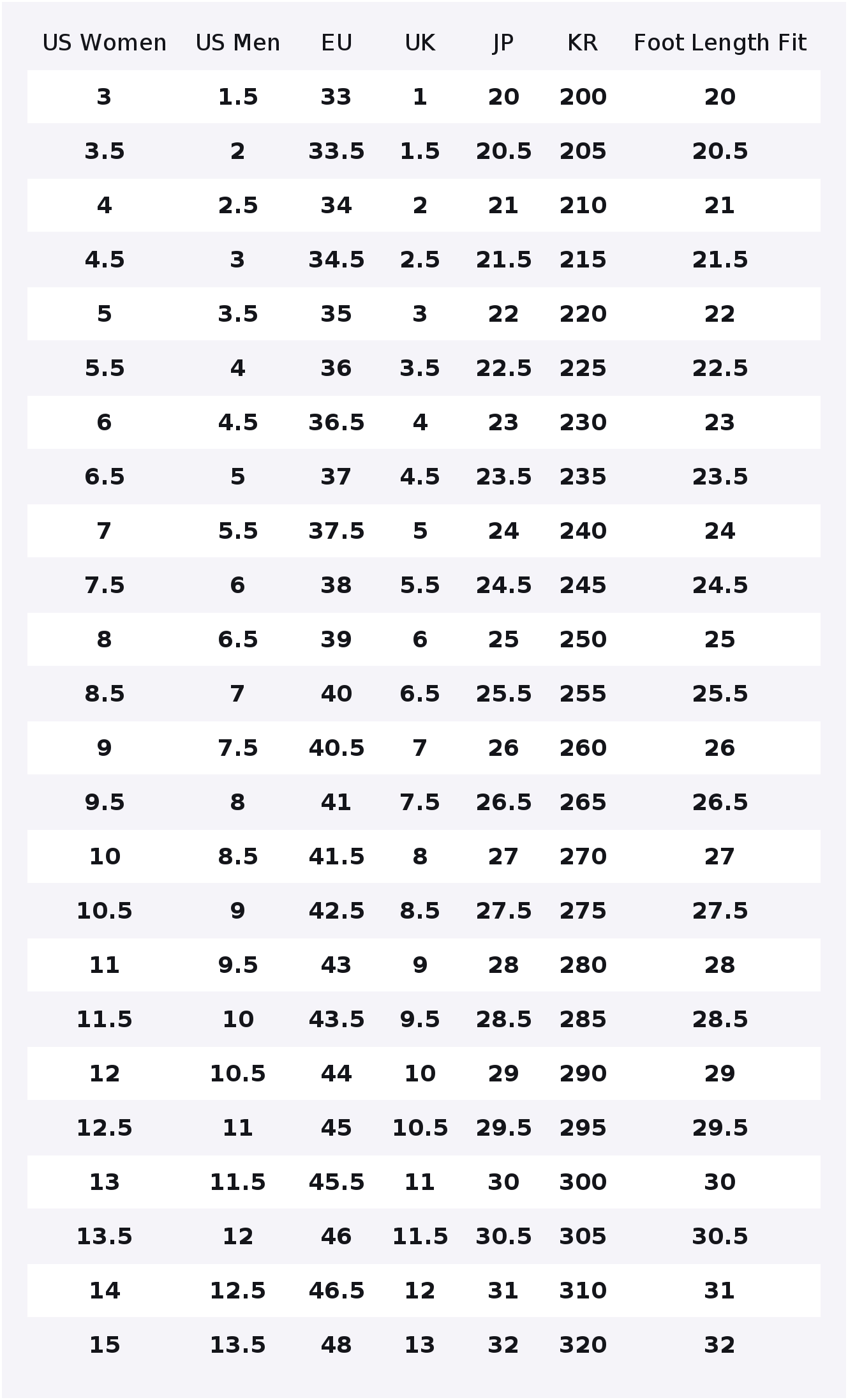 New Balance NB 574 Comfortable - New Balance Shoes 574 review and price
